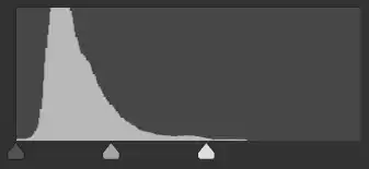 adjustment-layers-tutorial