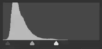 adjustment-layers-tutorial