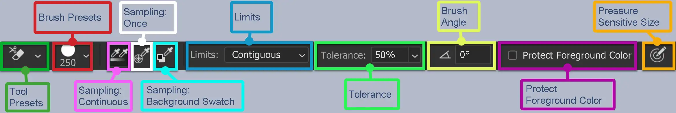 background-eraser-tool-tutorial
