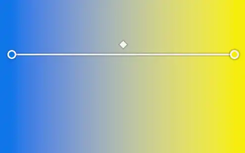 Photoshop Gradient Tool Tutorial