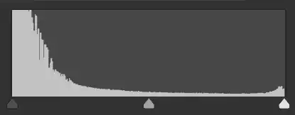 Photoshop Histogram Tutorial