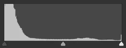 Photoshop Histogram Tutorial