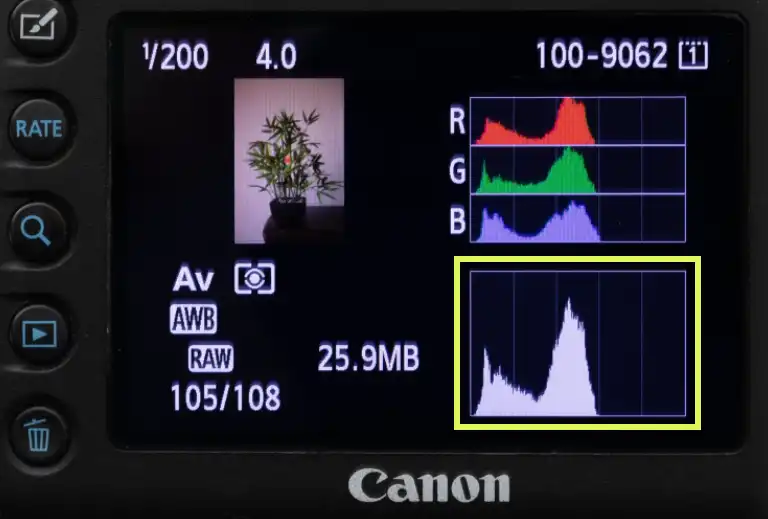 Photoshop Histogram Tutorial