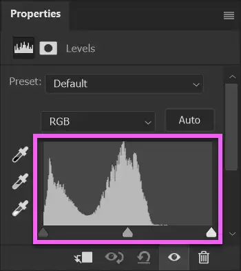 Photoshop Histogram Tutorial